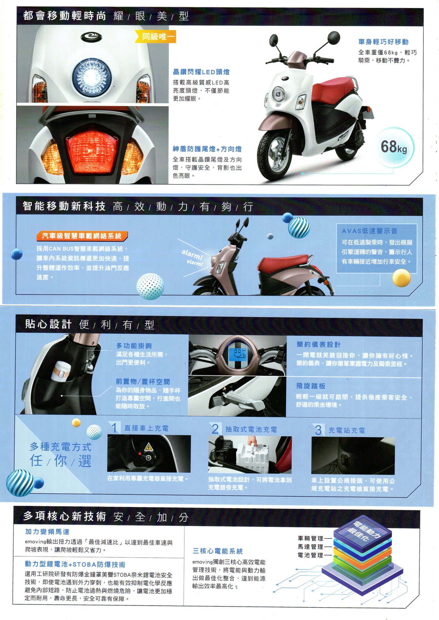 中華e-moving輕型電動機車EM-50E3